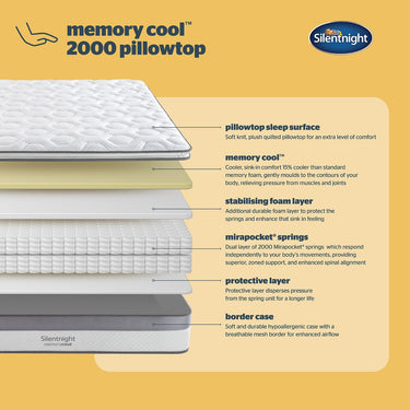 Silentnight Memory Cool 2000 Pocket Pillowtop