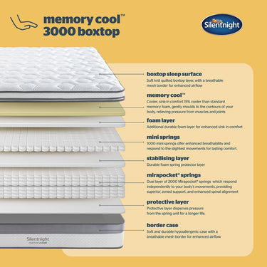 Silentnight Memory Cool 3000 Boxtop Mattress